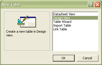 New Table Dialogue box.